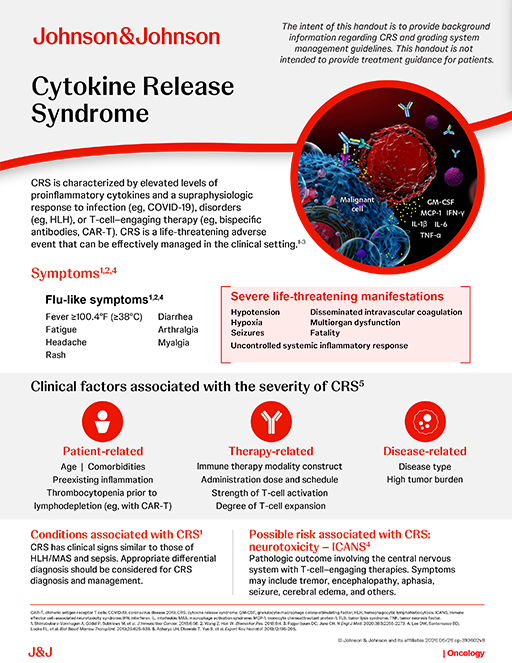 Cytokine release syndrome (CRS)
