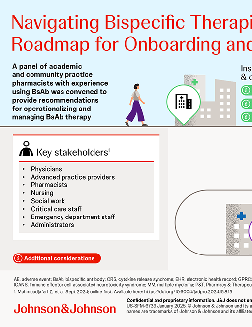 Navigating bispecific antibody therapies in multiple myeloma