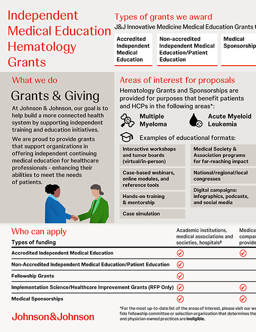 J&J independent hematology grants